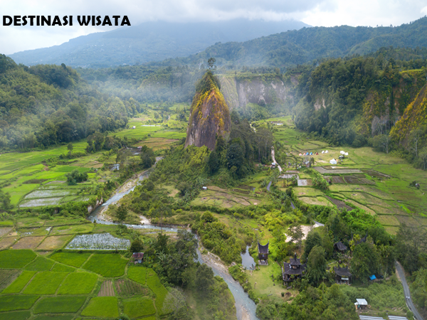 ngarai sianok
